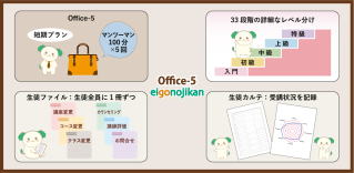 Office5（短期プラン）